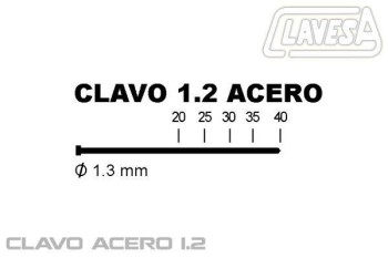 CLAVO NT 1.2 ACERO