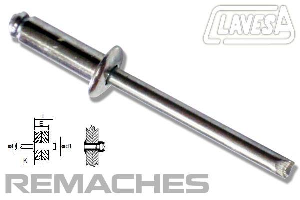REMACHE STANDARD